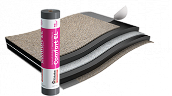 Подкладочные ковры Docke PIE Comfort EL